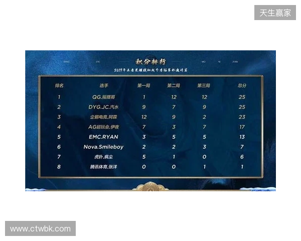 策略新作《第九圣诗》发布官方小课堂视频，带你读懂暴爽宝石战斗